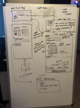 Polling Website Storyboard